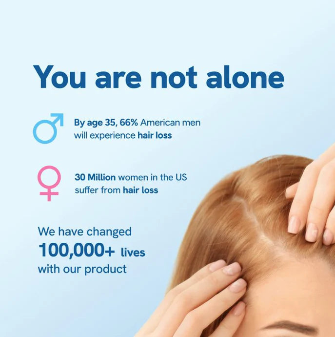 Bodywise - Hair Growth Serum